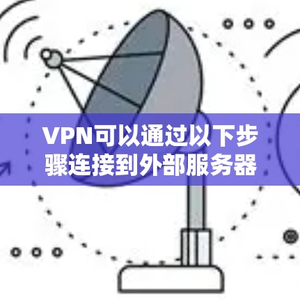 VPN可以通过以下步骤连接到外部服务器并进行优化