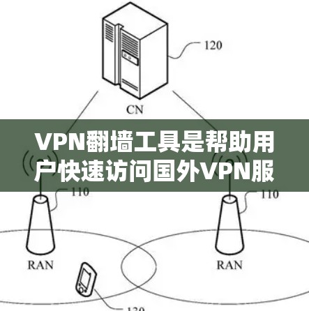 VPN翻墙工具是帮助用户快速访问国外VPN服务器的工具，通常需要付费或购买许可。以下是几种常见的免费翻墙工具及其简介