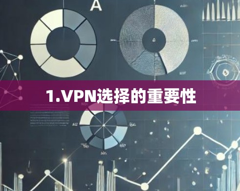 1.VPN选择的重要性