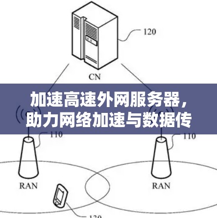 加速高速外网服务器，助力网络加速与数据传输效率提升