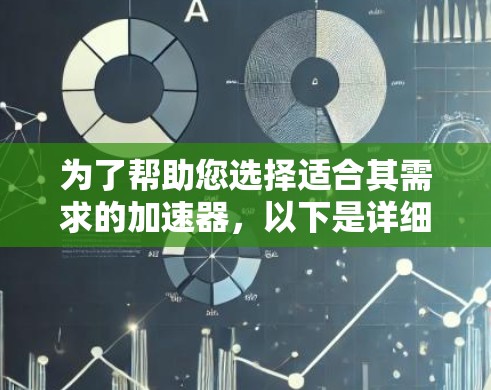 为了帮助您选择适合其需求的加速器，以下是详细的步骤说明