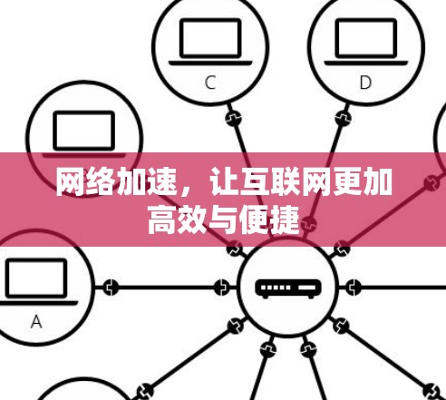 网络加速，让互联网更加高效与便捷