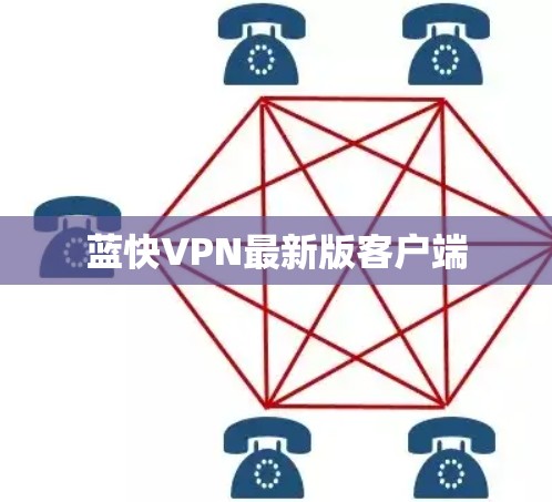 蓝快VPN最新版客户端 蓝快VPN最新版客户端