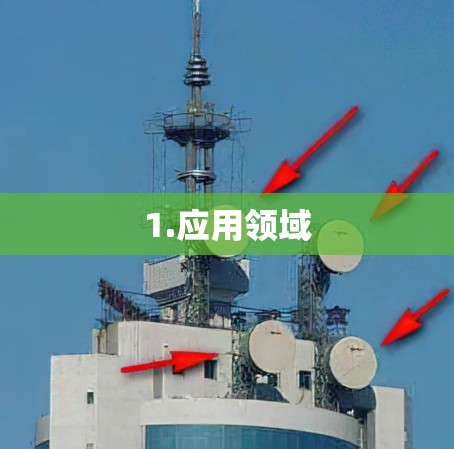 1.应用领域 1.应用领域