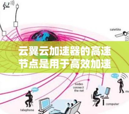 云翼云加速器的高速节点是用于高效加速云数据传输和处理的网络设备，旨在提升数据处理速度和资源利用率。以下是对高速云翼云加速器高速节点的详细分析