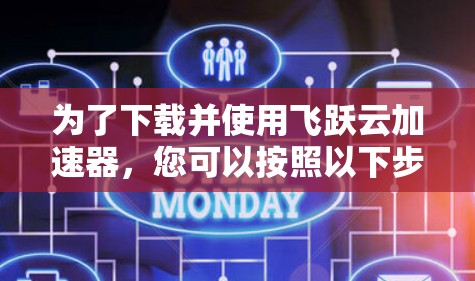 为了下载并使用飞跃云加速器，您可以按照以下步骤进行操作